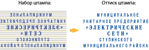 Самонаборный штамп GRM 4929 P3 TYPO